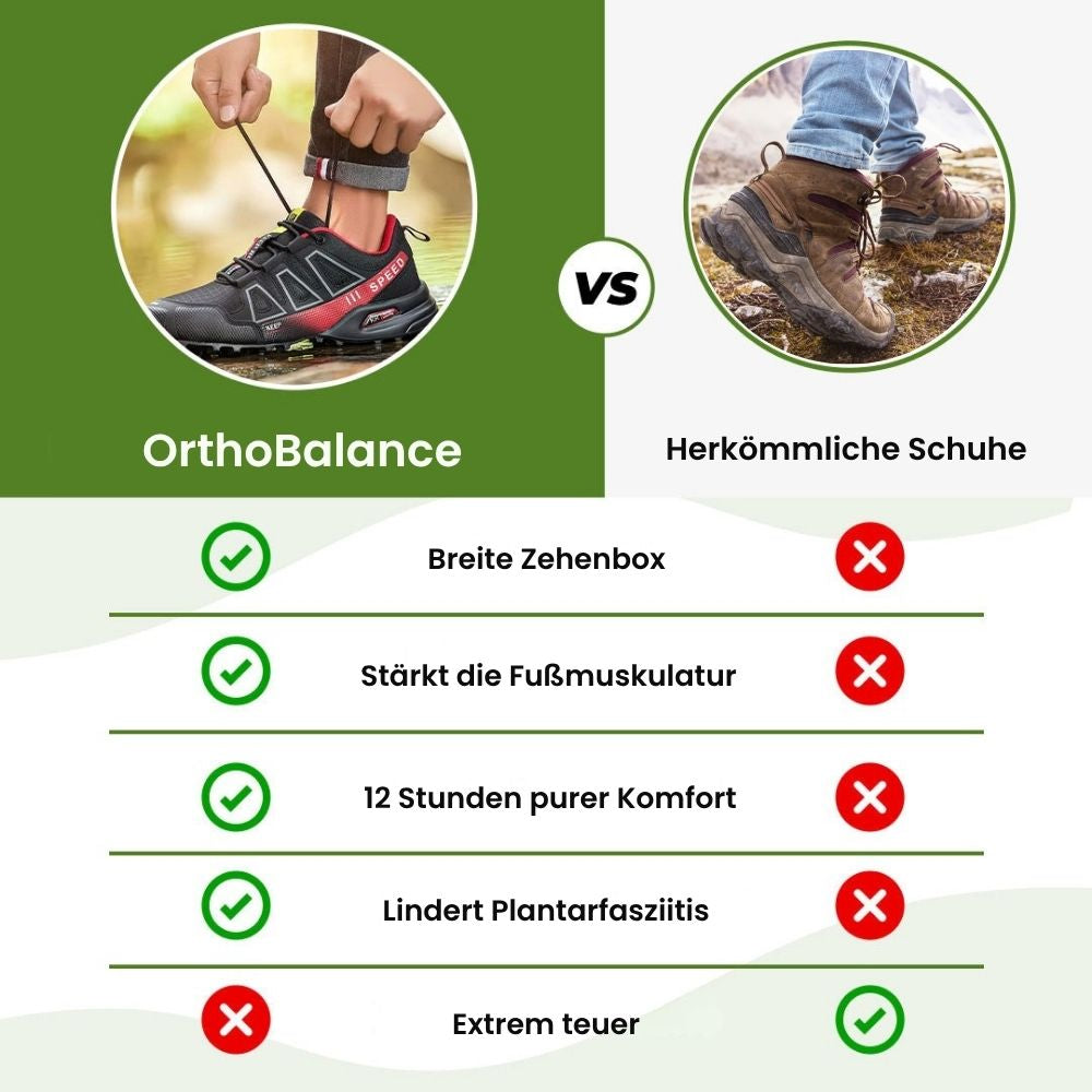 AXIS OrthoBalance – Orthopädische schmerzlindernde Laufschuhe